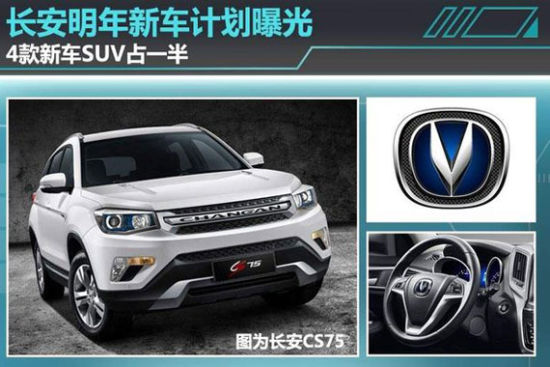 长安明年新车计划曝光 4款新车SUV占一半