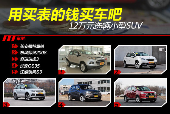 用买表的钱买车吧 12万元选辆小型SUV 用买表的钱买车吧 12万元选辆小型SUV