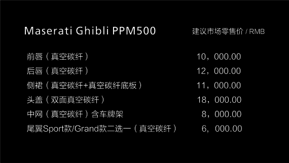 ASPEC PPM500空力套件 建议零售价格 ASPEC PPM500空力套件 建议零售价格