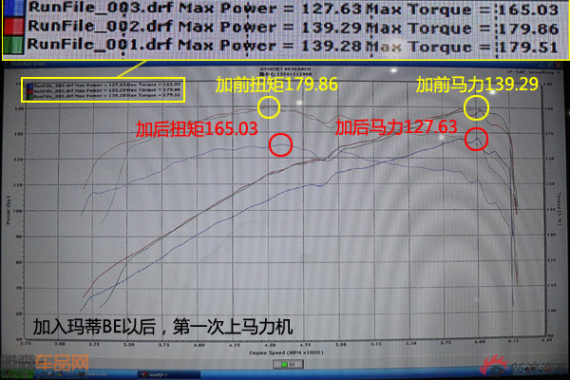 马力机实测德国玛蒂BE 马力机实测德国玛蒂BE