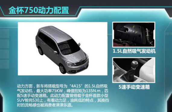 华晨金杯750动力 华晨金杯750动力