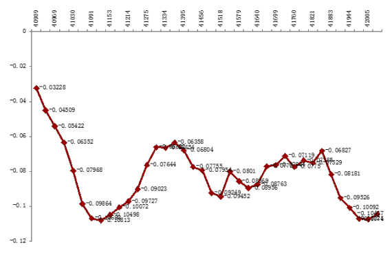 进口汽车市场正面临深度调整 进口汽车市场正面临深度调整