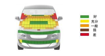 行人保护 行人保护