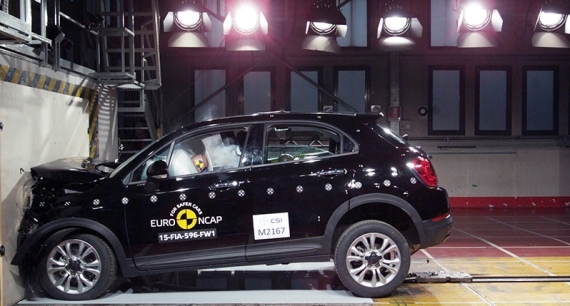 菲亚特500X获Euro-NCAP四星安全评级