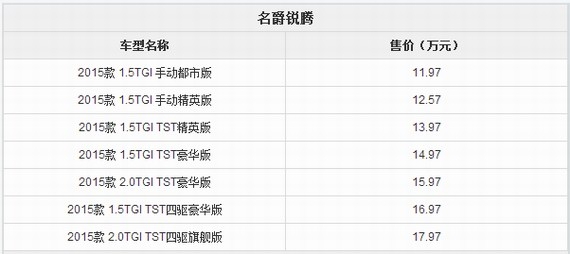 名爵锐腾售价表 名爵锐腾售价表