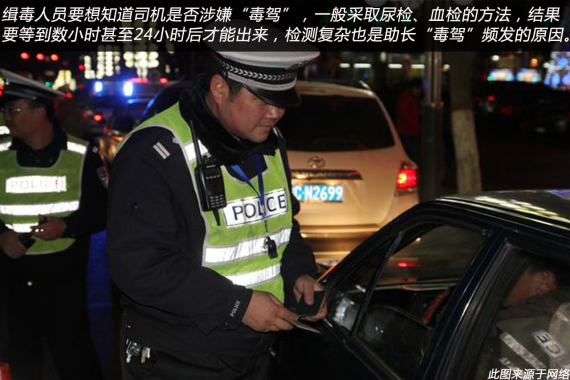 检测手段复杂也是不利条件 检测手段复杂也是不利条件