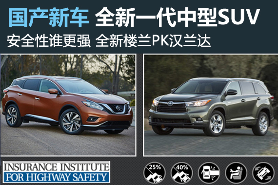 新一代中型SUV谁更强 楼兰/汉兰达安全PK