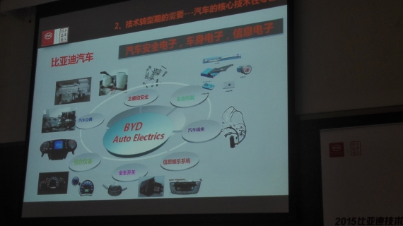 比亚迪垂直整合战略