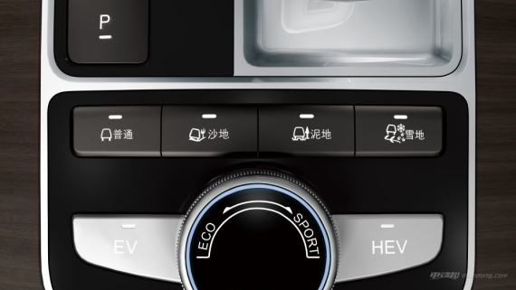 ATS全地形模式 ATS全地形模式