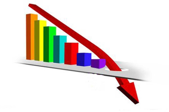 汽车产销下滑 业内称大规模兼并重组将至 汽车产销下滑 业内称大规模兼并重组将至