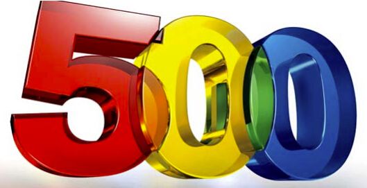 从世界500强看中外车企差距