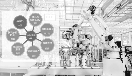 生产线上为何满眼“洋品牌”？