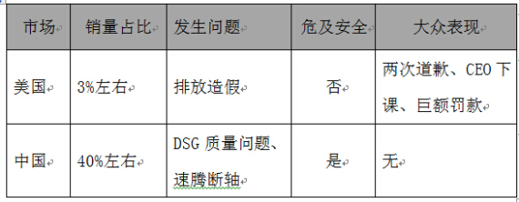 为什么文德恩没有来中国道歉？