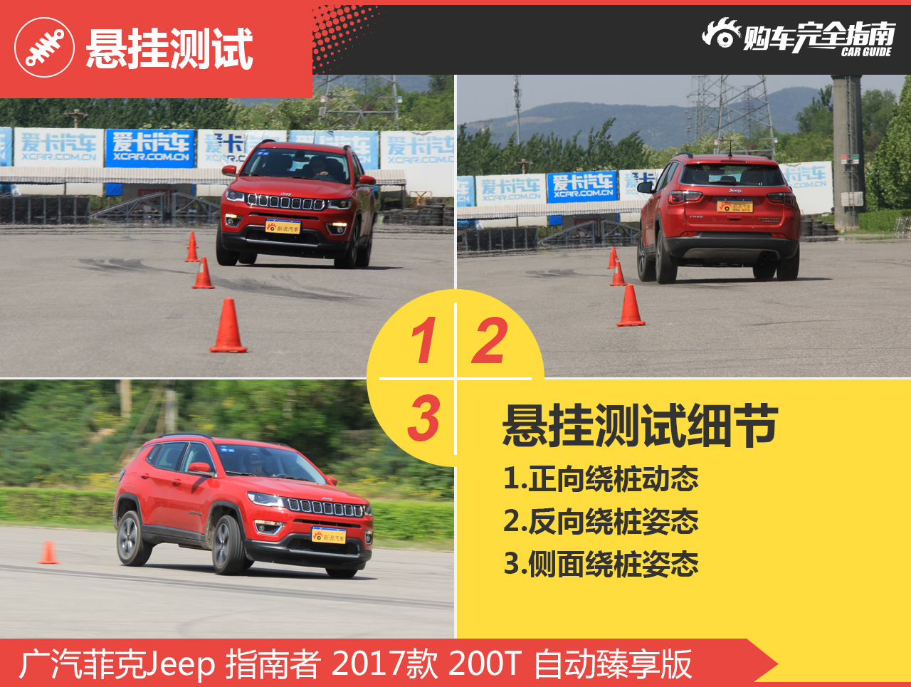 Jeep指南者
