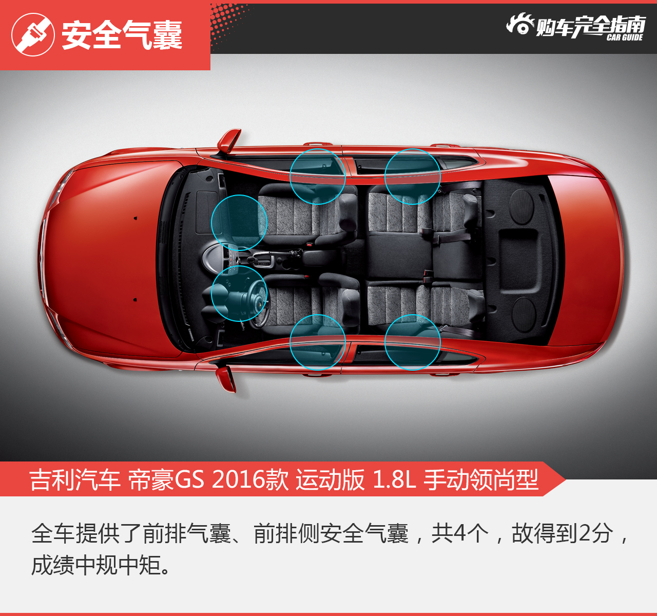 帝豪GS 2016款 运动版 1.8L 手动领尚型