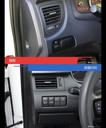 狮跑和奔腾X80风格这么不同 到底该选谁？