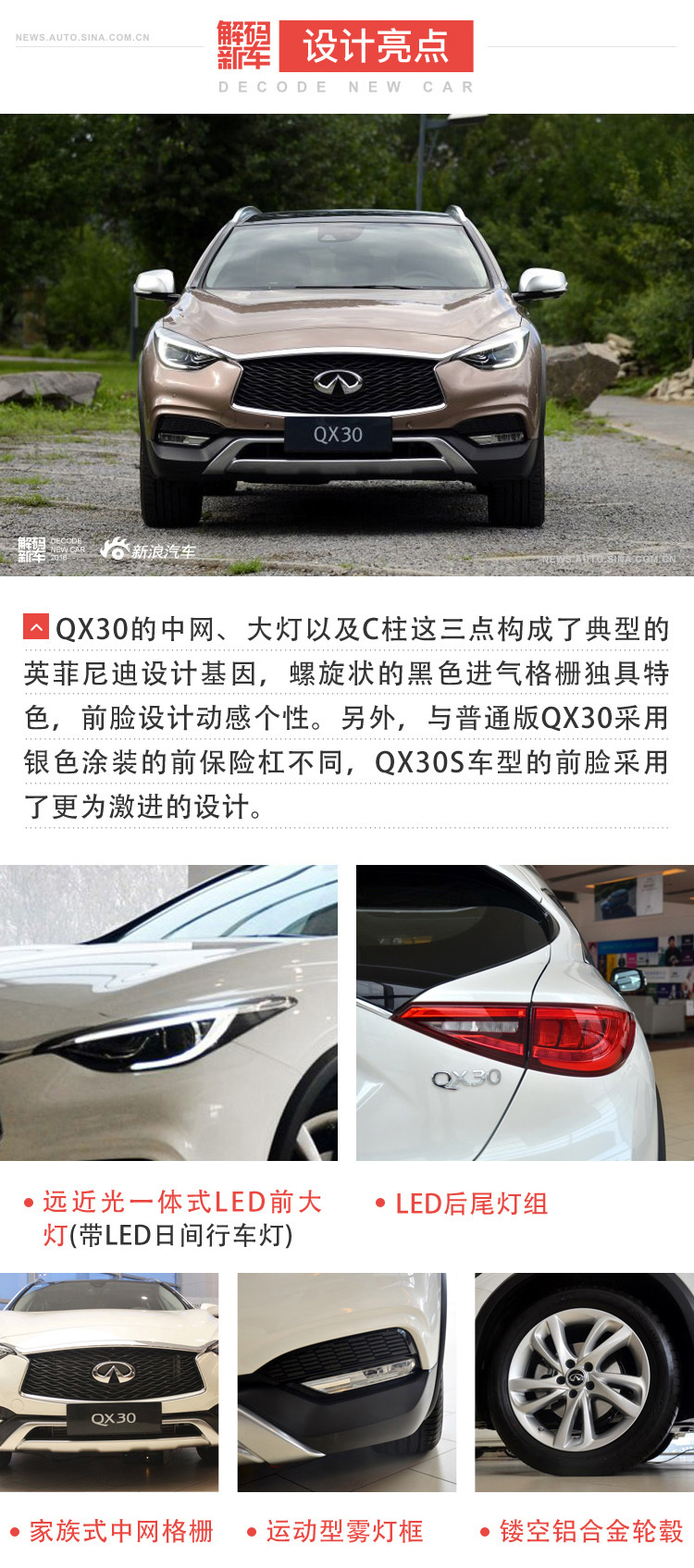 英菲尼迪QX30解码新车