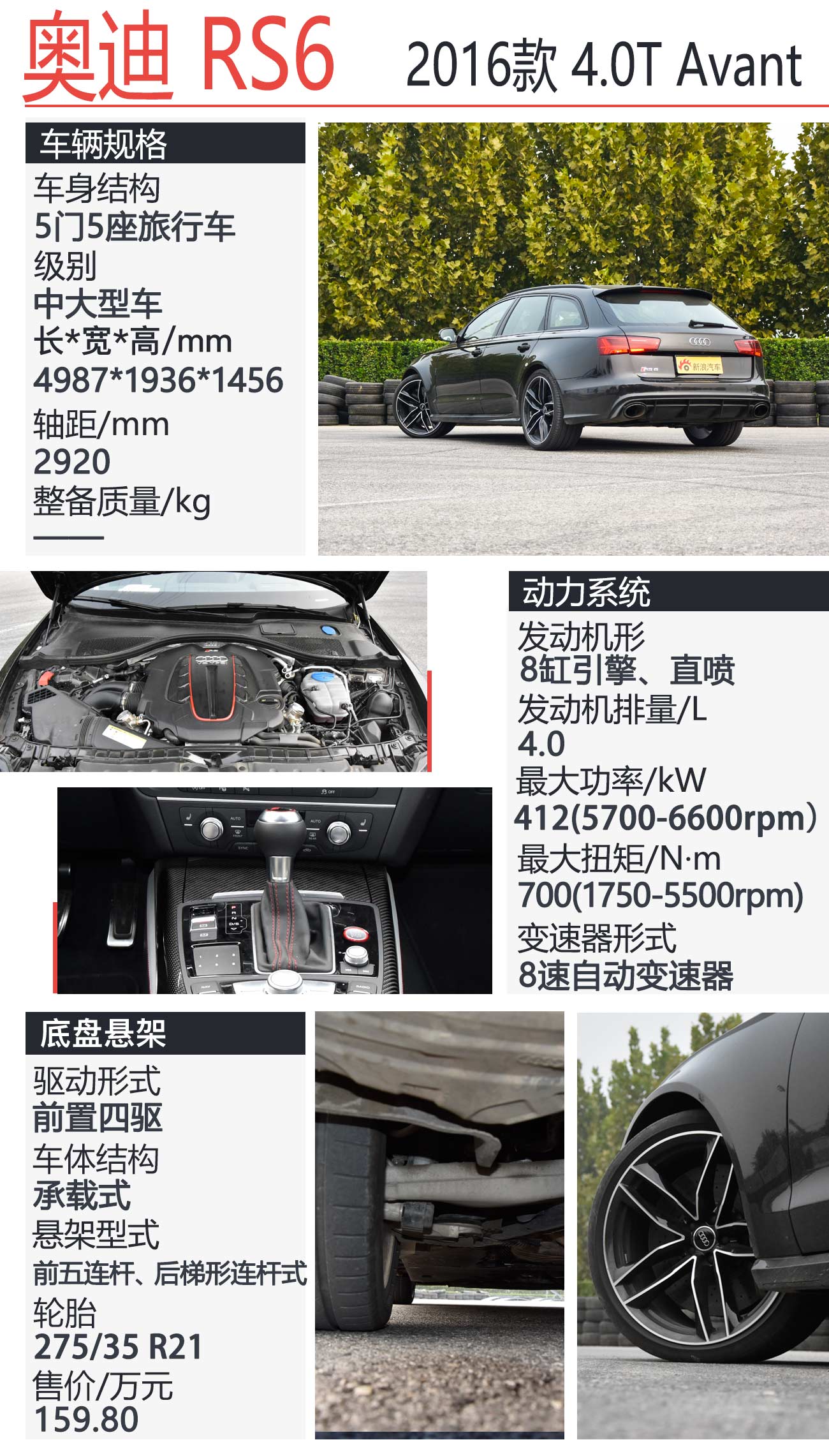 2016款奥迪RS6 4.0T自动Avant