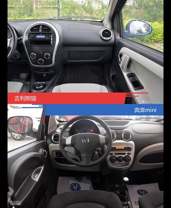 针锋相对各有千秋  吉利熊猫对比奔奔mini