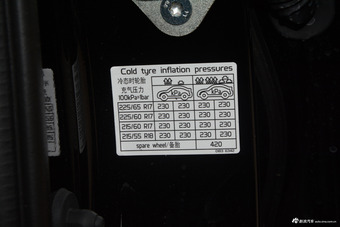 2016款远景SUV 1.8L手动豪华型