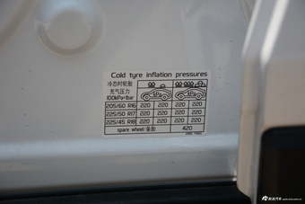 2016款帝豪GS 1.3T手动领尚型运动版