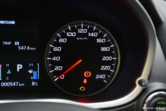 2018款奕歌1.5T自动四驱真我版