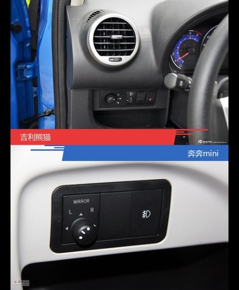 针锋相对各有千秋  吉利熊猫对比奔奔mini