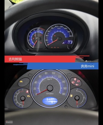 针锋相对各有千秋  吉利熊猫对比奔奔mini