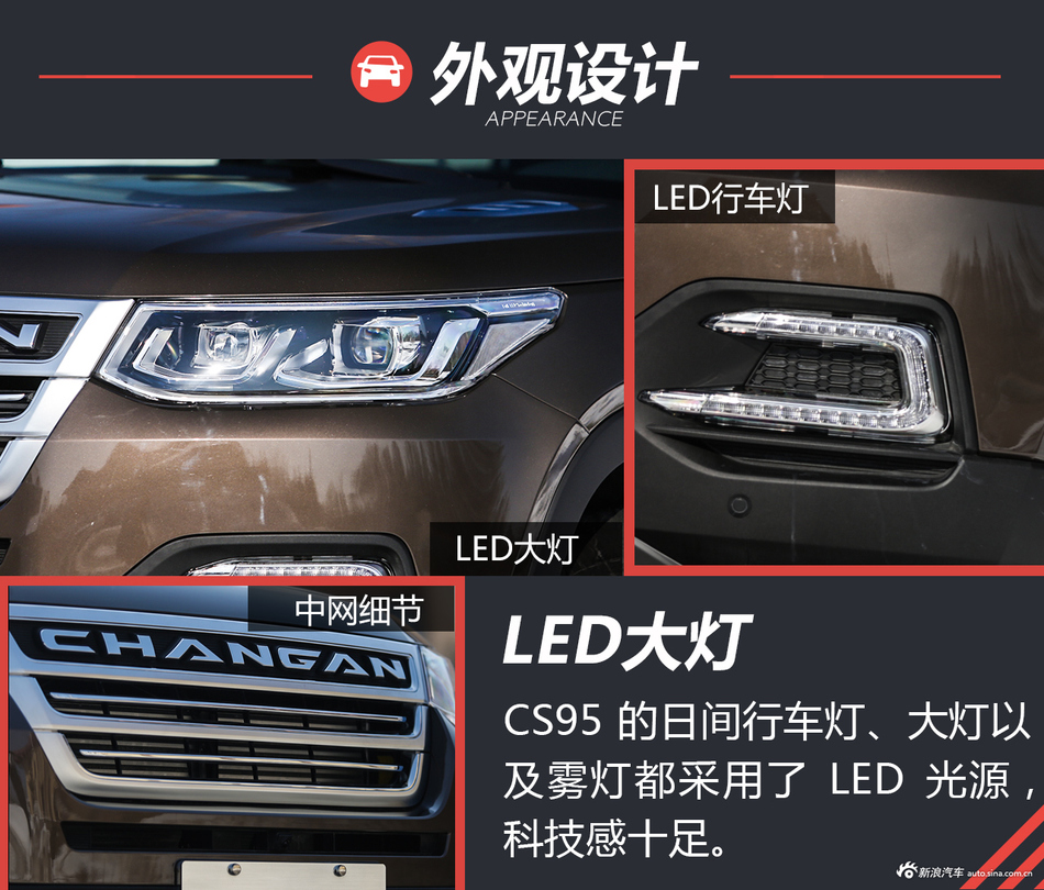谁才是自主7座SUV实力王！试驾CS95