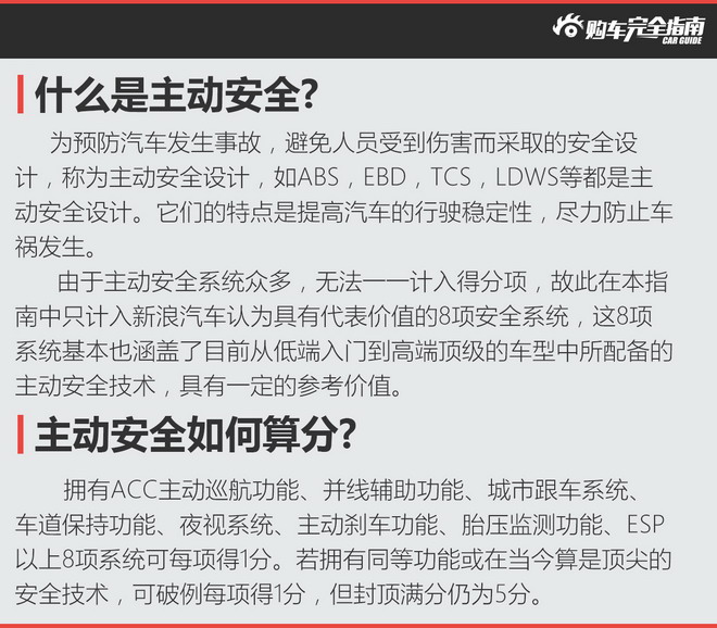 上汽通用五菱-宝骏510 2017款 1.5L 手动豪华型