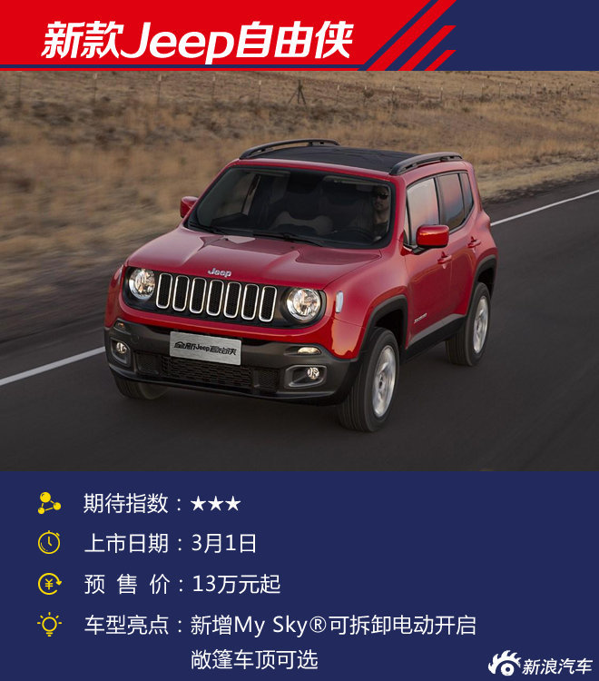 3月将上市新车展望