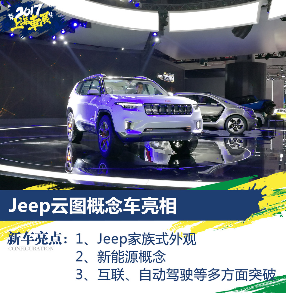 Jeep云图