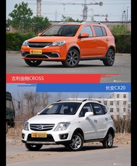 针锋相对各有千秋  吉利金刚CROSS对比长安CX20