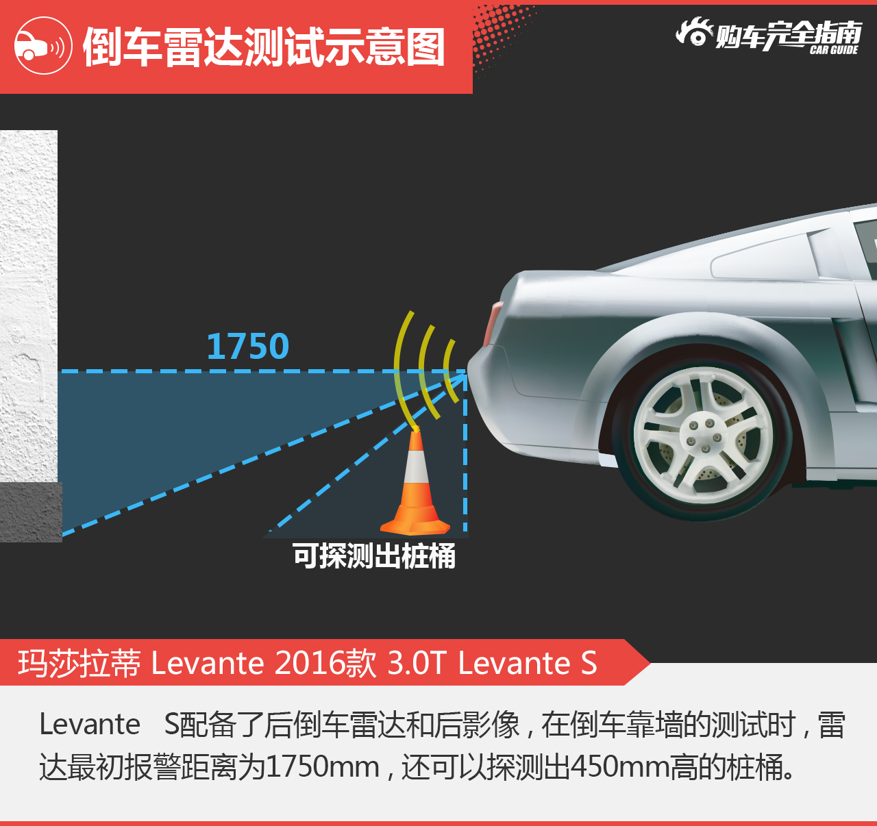 玛莎拉蒂 Levante 2016款 3.0T Levante S