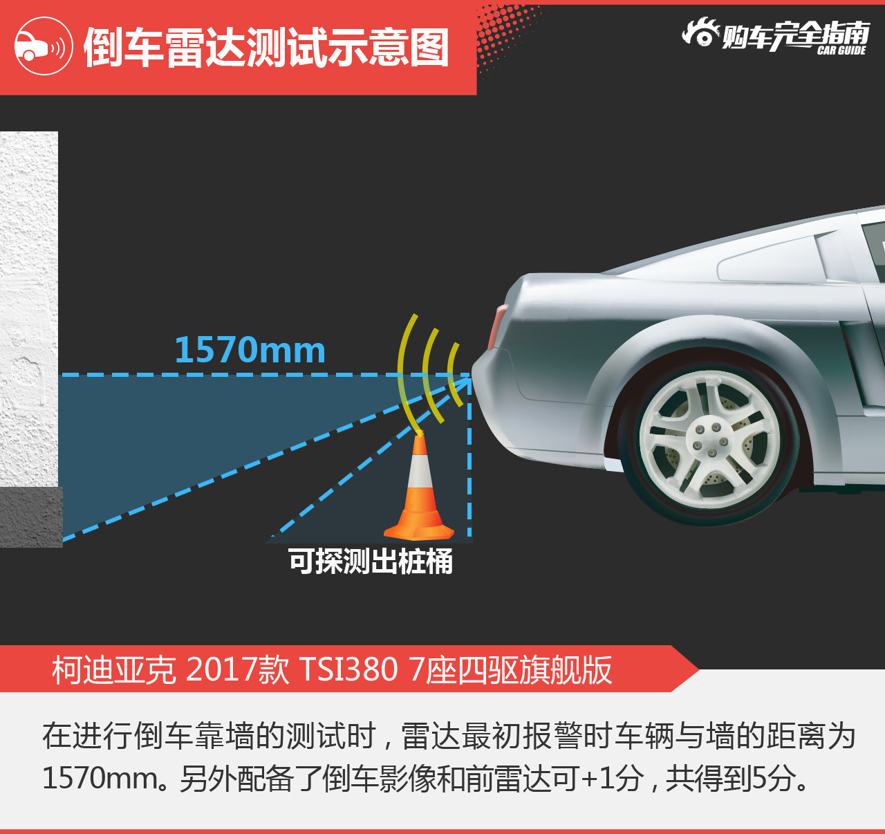 柯迪亚克 TSI380 7座四驱旗舰版