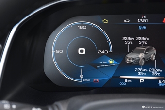 2018款哈弗H6 换代蓝标 1.5T自动超豪型