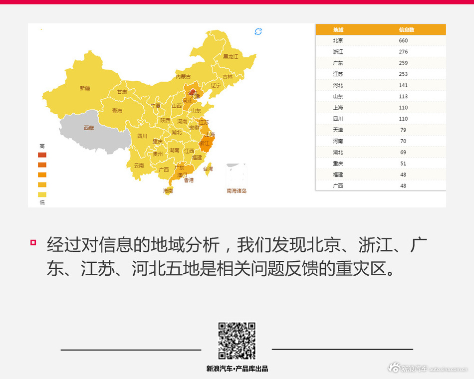 热销中 翼虎新浪购车最高优惠4.48万