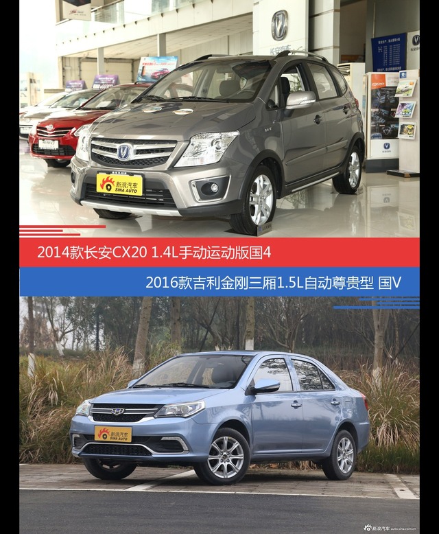 价格相同风格迥异 长安CX20与吉利金刚三厢选谁更适合