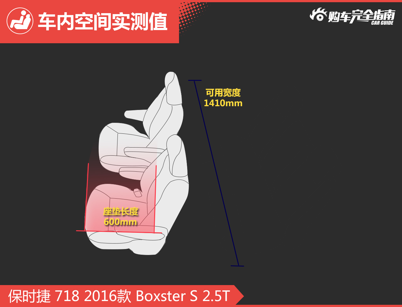 2016款保时捷718 Boxster S 2.5T自动