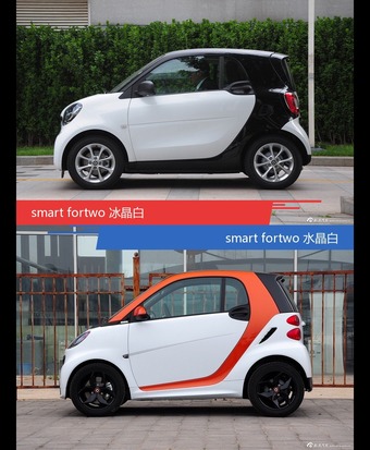 别只关注性能配置 看smart fortwo哪种配色最适合你