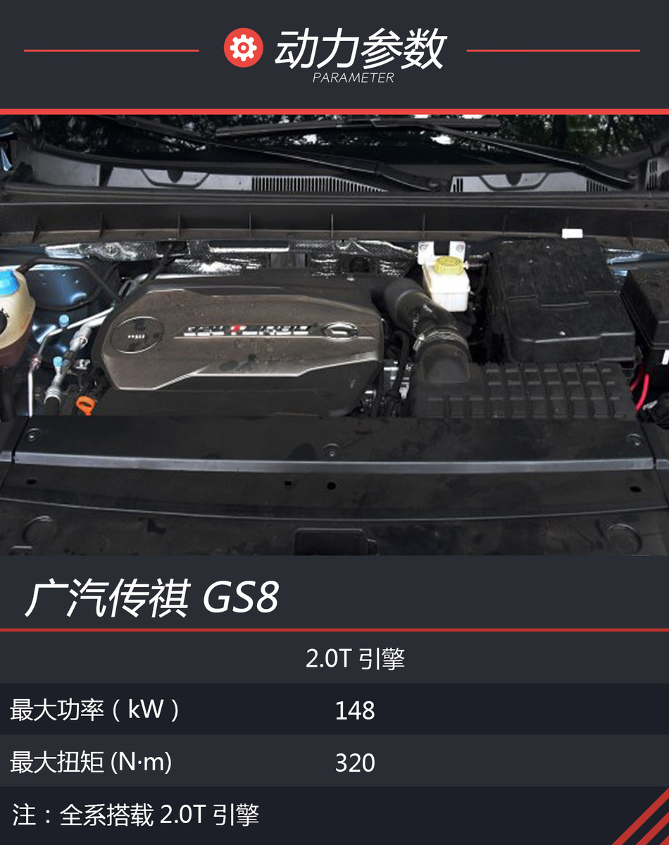 广汽传祺GS8 2017款 2.0T自动四驱至尊版320T