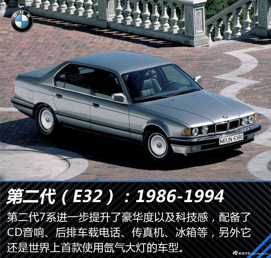 M760Li xDrive 海外试驾