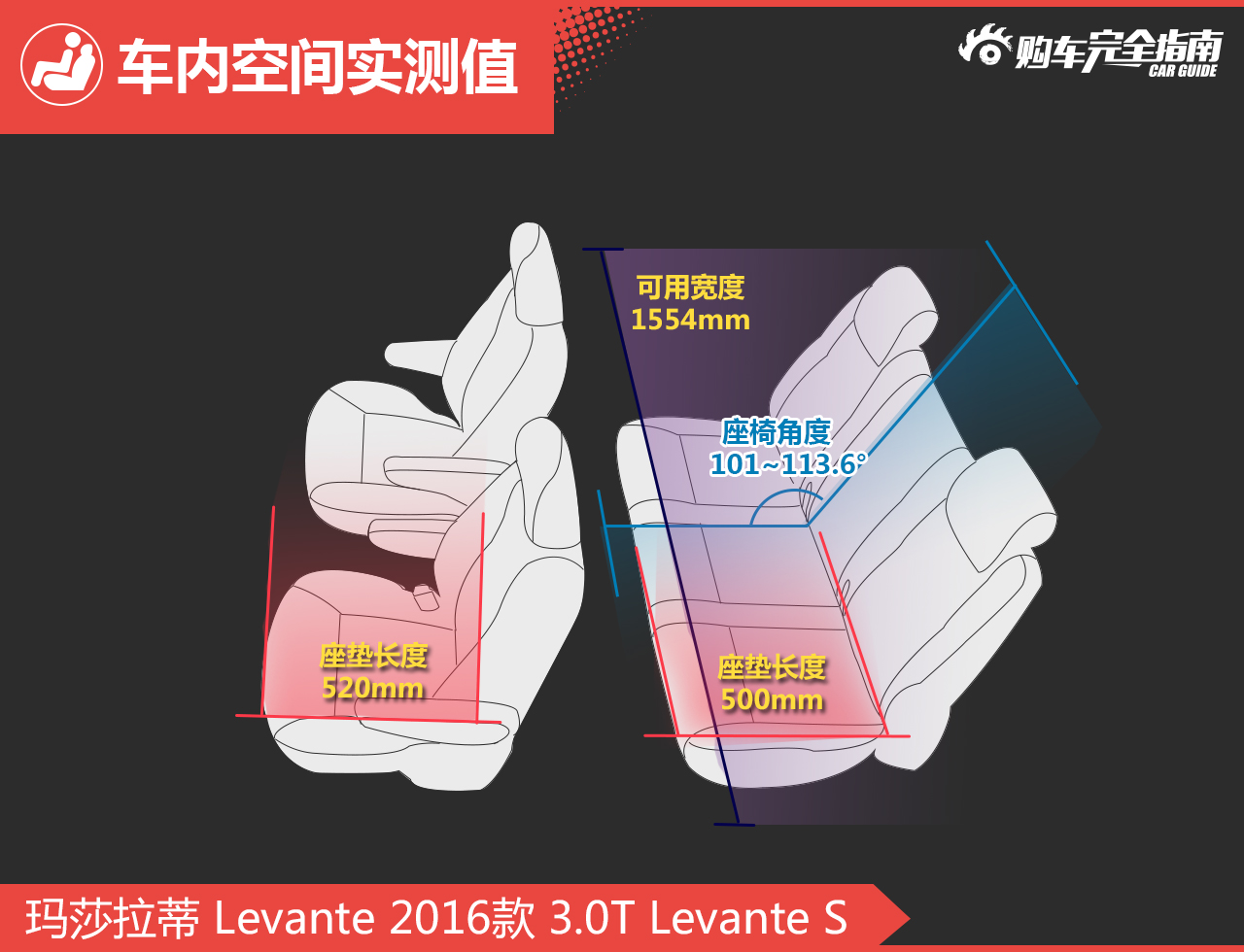 玛莎拉蒂 Levante 2016款 3.0T Levante S