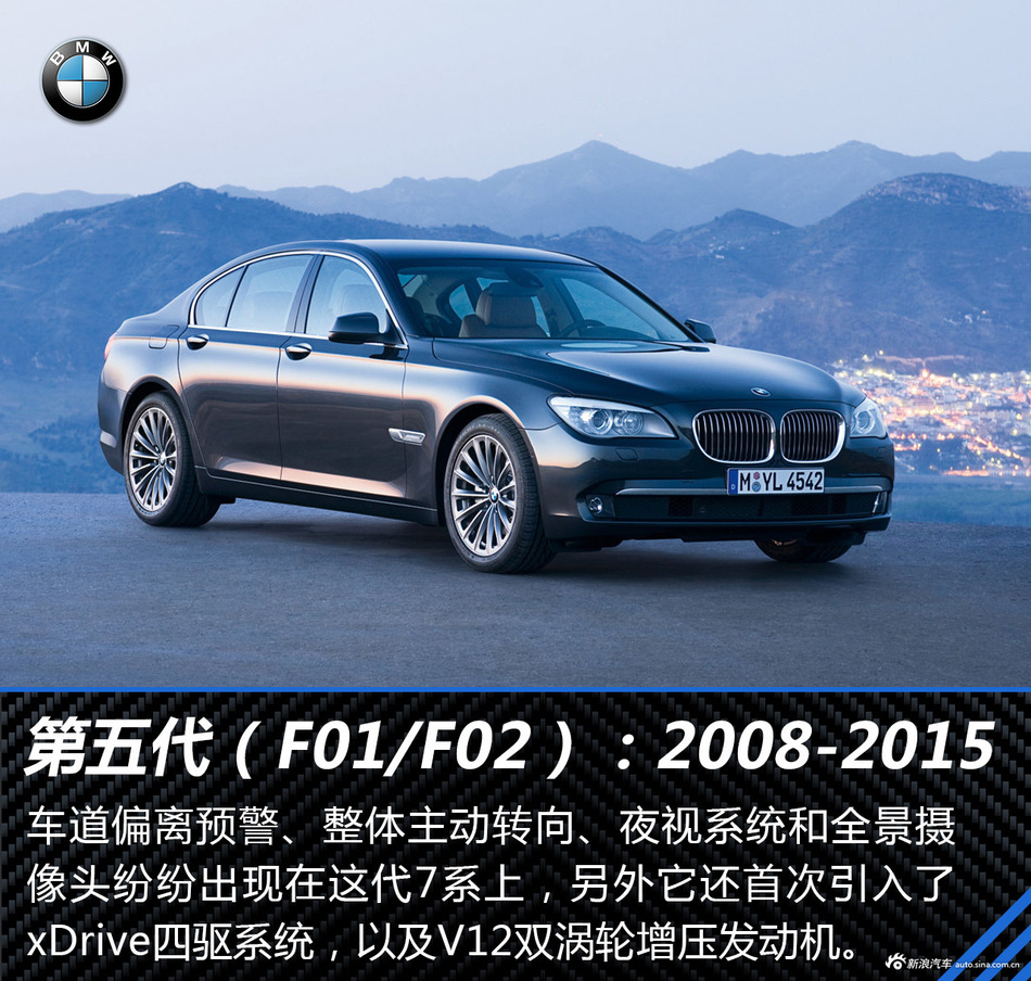 M760Li xDrive 海外试驾