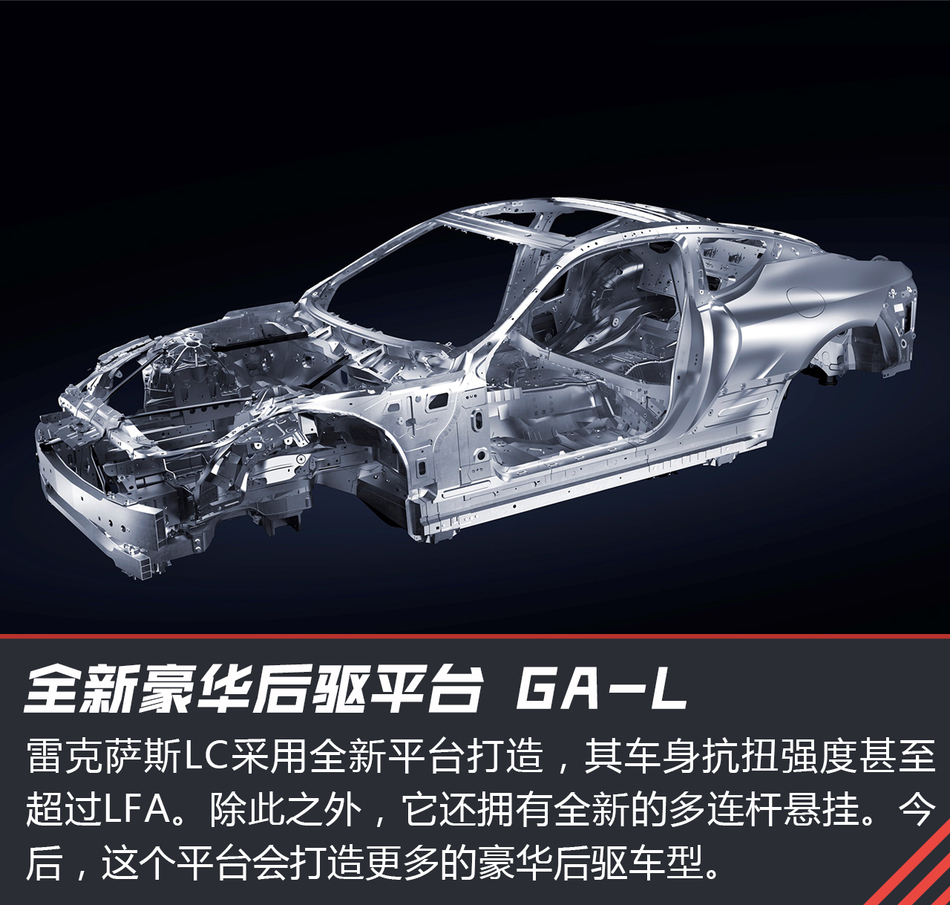 试驾雷克萨斯LC