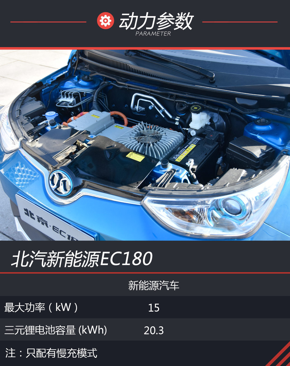新晋国民电动小车 试驾北汽新能源ec180