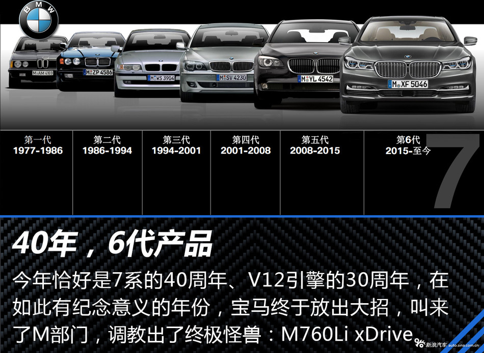 M760Li xDrive 海外试驾