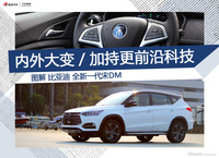 内外大变／加持更前沿技术 体验全新比亚迪宋DM