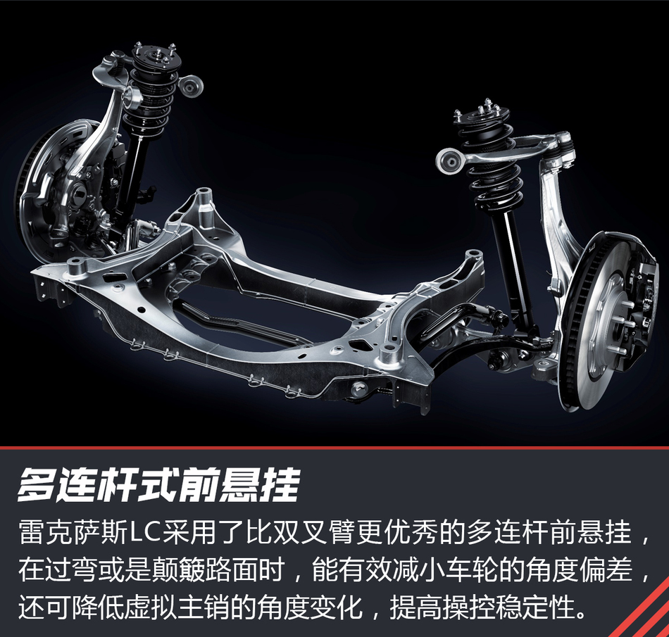 试驾雷克萨斯LC