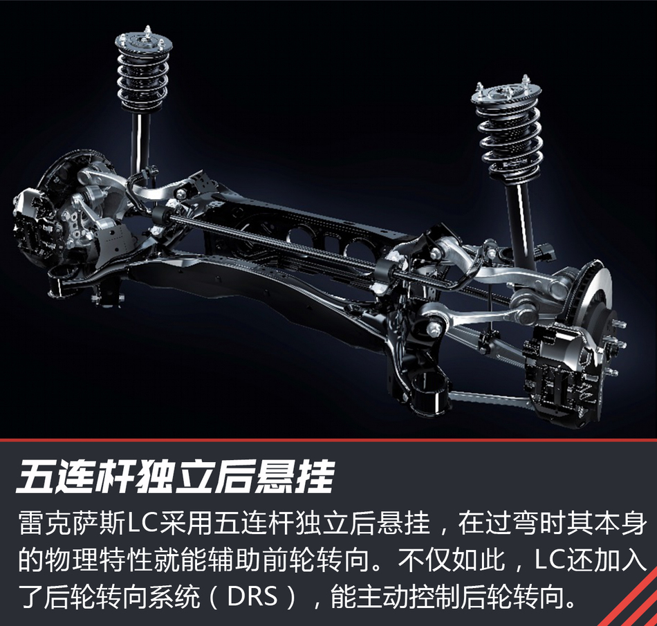 试驾雷克萨斯LC